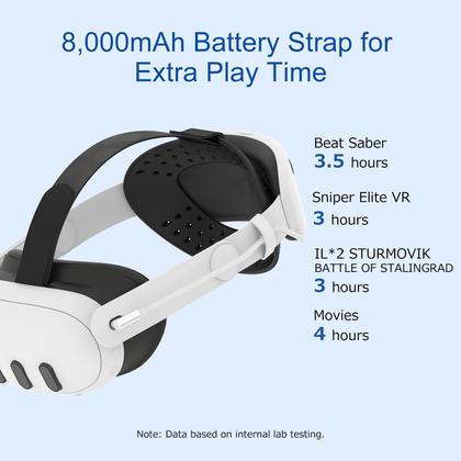 Imagem de Head Strap Comfort com bateria de 8000mAh para Oculus Quest 3/3s
