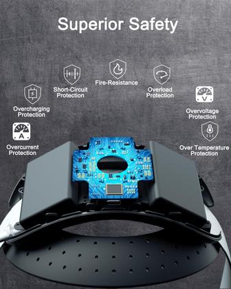 Imagem de Head Strap Comfort com bateria de 8000mAh para Oculus Quest 3/3s