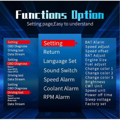 Imagem de Head Up Display OBD2 P10 Pro - Computador de Bordo Digital para Carro