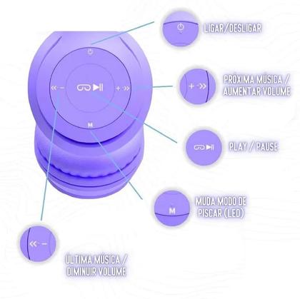 Imagem de Headset Fone de Ouvido Infantil Bluetooth Orelha Gato Led Para Crianças Sem Fio