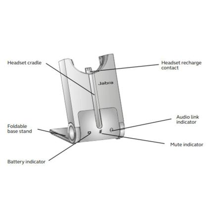 Imagem de Headset P/ Telefone de Mesa Jabra Duo Pro 920 - 92069508105