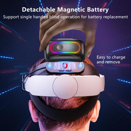 Imagem de Headset Saqico com Bateria de 10000mAh para Oculus Quest 3/3s