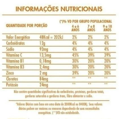 Imagem de Hidradose uva 480ml
