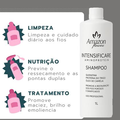 Imagem de Hidratação alto impacto tratamento amazon flowers limpeza detok terapia diaria pos quimica 1lt