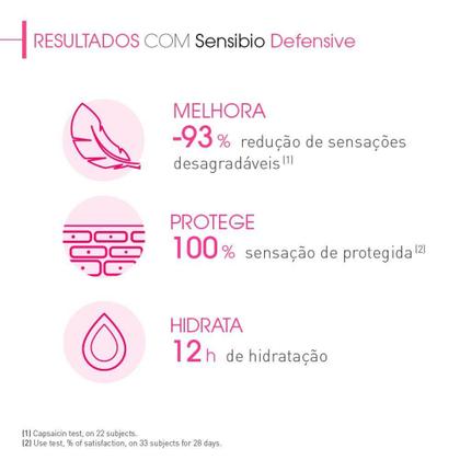 Imagem de Hidratante Calmante Bioderma  Sensibio Defensive