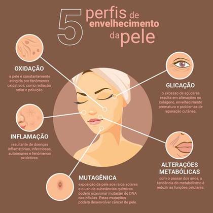 Imagem de Hidratante Corporal Angel 200ml Isabelle La Belle Fragrância Baunilha