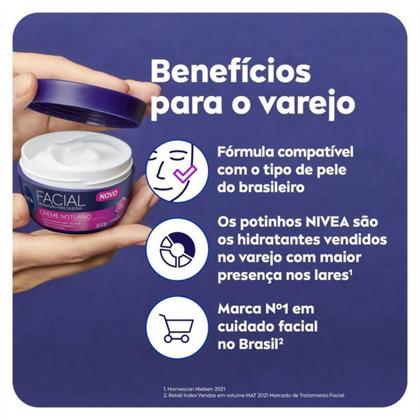 Imagem de Hidratante Creme Facial Cuidados Noturno 5 em 1 100g  Nívea