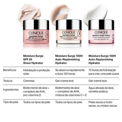 Imagem de Hidratante Facial em Gel Clinique - Moisture Surge 100H