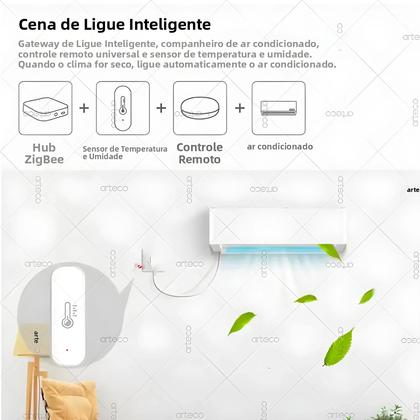 Imagem de Higrômetro Termômetro Mini Inteligente Para Ambientes Internos Sensor De Temperatura E Umidade