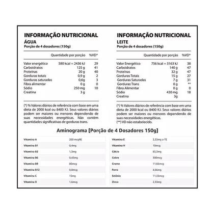 Imagem de Hipercalórico Dark Mass 3kg   Whey Protein  Creatina  Albumina  Waxy Maize  Zero Gordura  Ganho de Massa Muscular