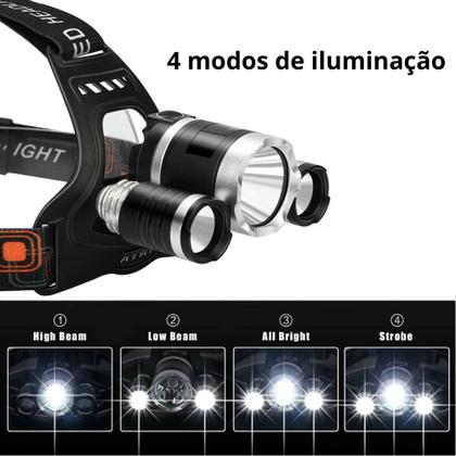 Imagem de Holofote Lanterna de cabeça Camping Pesca T6 3 leds Super Forte Recarregável