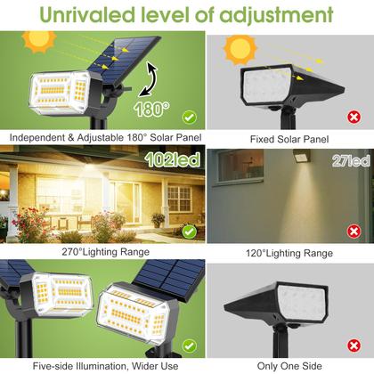 Imagem de Holofotes solares WENATY 102 LED IP65 à prova d'água, pacote com 8