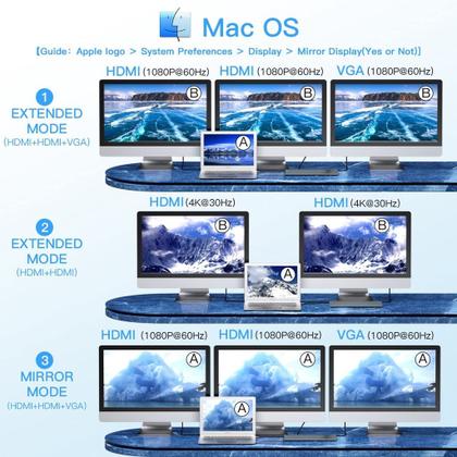 Imagem de Hub Adaptador 12 Em 1 USB C 3.0 Hdmi Rj45 Micro Sd Tf