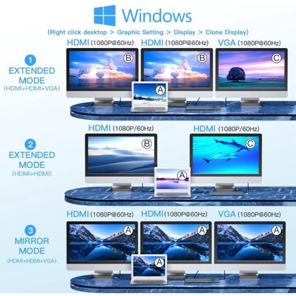 Imagem de Hub Adaptador 12 Em 1 USB C 3.0 Hdmi Rj45 Micro Sd Tf