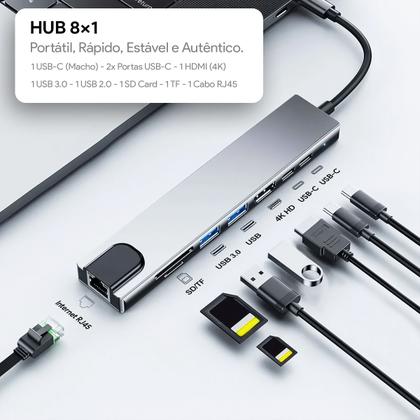 Imagem de Hub Cabo Tipo C 8 Portas 8x1 USB HD HDMI 4K Extensor  RJ45