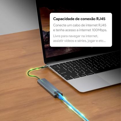 Imagem de Hub Cabo Tipo C 8 Portas 8x1 USB HD HDMI 4K Extensor  RJ45