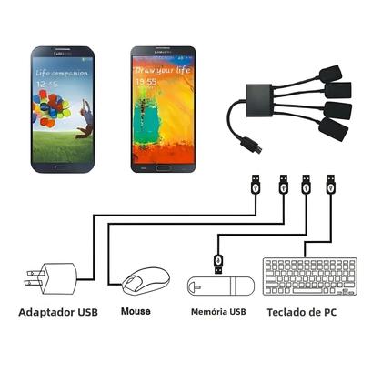 Imagem de Hub Extensor OTG Micro USB Tipo-C Preto Com 4 Portas Para Tablets Android, Smartphones, Pen Drives E