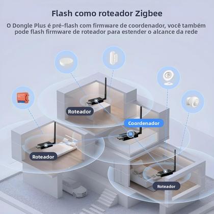 Imagem de Hub Universal Sem Fio Zigbee AVATTO Dongle USB Zigbee 3.0 Para Zigbee2MQTT Home Assistant