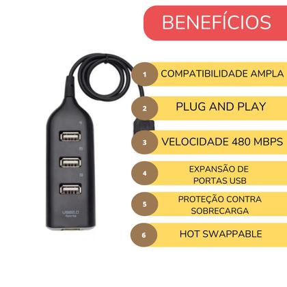 Imagem de Hub Usb 2.0 4 Portas Extensor Usb Notebook Velocidade 480mb