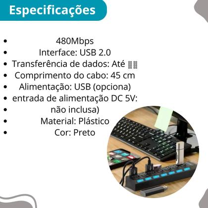 Imagem de Hub USB 2.0 com 7 Portas botão individual  Cabo Extensor para HD e Pendrive