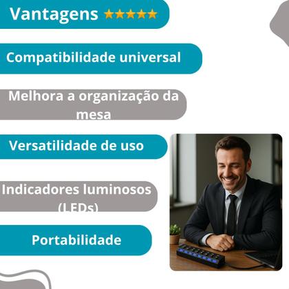Imagem de Hub USB 2.0 com 7 Portas  Expansão Rápida e Simples de Conexões para PC