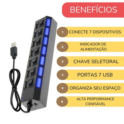 Imagem de Hub USB 2.0 com 7 Portas Extensor Prático c/ Chave Seletoral