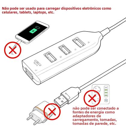 Imagem de Hub USB 2.0 De Alta Velocidade Com 4 Portas E Cabo, Mini Divisor USB Para PC, Laptop, Notebook,