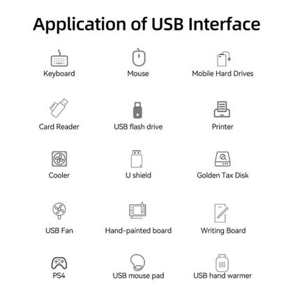 Imagem de Hub USB 3.0 4 Portas Extensão para PC Notebook Adaptador Pendrive Externo