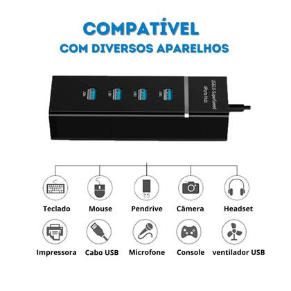 Imagem de Hub USB 3.0 Alta Velocidade 4 portas Cabo Extensor Notbook 