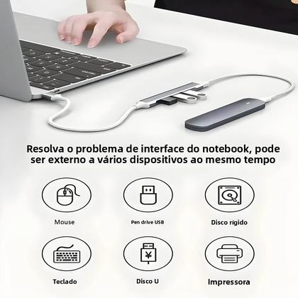 Imagem de Hub USB 3.0 De 4 Portas Extensor Divisor Estação De Acoplamento OTG Para Telefone Macbook pro Air PC