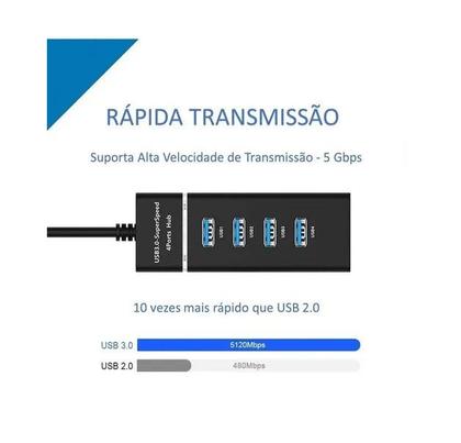 Imagem de Hub Usb 3.0 Extensor 4 Portas Alta Velocide Pen Drive Mouse