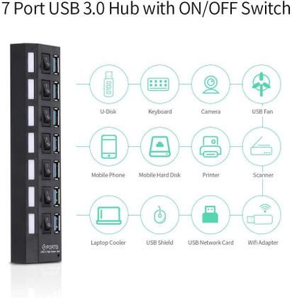 Imagem de HUB USB, 7 portas USB 3.0 HUB USB Splitter 7 portas expansor com switch para PC 3.0