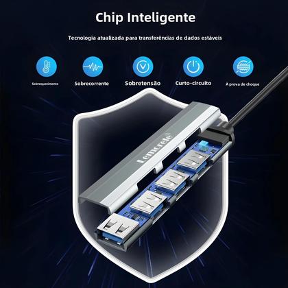 Imagem de Hub USB-C De 4 Portas Tipo C USB3.0 OTG Adaptador Multi Splitter Para Acessórios De Laptop Lenovo