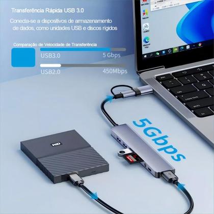 Imagem de Hub USB C Extensor Adaptador 8 Em 1 Com Leitor de Cartão SD TF Usb 3.0