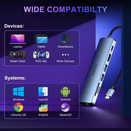 Imagem de Hub USB-C KOZYC 7 em 1 com HDMI 4K 60 Hz, Ethernet de 1 Gbps, PD de 100 W