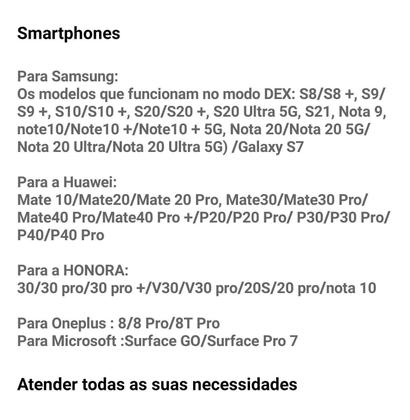 Imagem de Hub Usb-C Ugreen 7 Em 1 Dockstation Hdmi 4K Thunderbolt 3.0