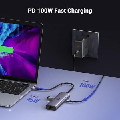 Imagem de Hub Usb-C Ugreen 7 Em 1 Dockstation Hdmi 4K Thunderbolt 3.0