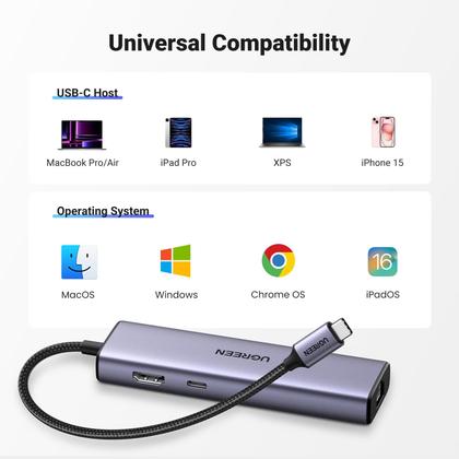 Imagem de Hub USB C UGREEN Revodok 6 em 1 com Gigabit Ethernet 4K HDMI