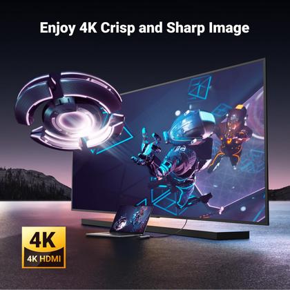 Imagem de Hub USB C UGREEN Revodok 6 em 1 com Gigabit Ethernet 4K HDMI