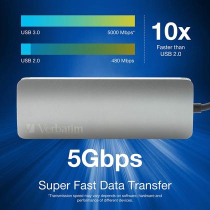 Imagem de Hub USB C Verbatim 6 em 1 com 2 portas USB 3.0, 4K HDMI, Ethernet