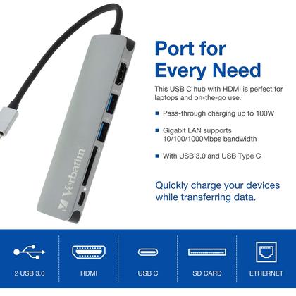 Imagem de Hub USB C Verbatim 6 em 1 com 2 portas USB 3.0, 4K HDMI, Ethernet