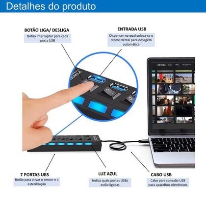 Imagem de Hub Usb Cabo 2.0 7 Portas Extensão Regua Pc Notebook