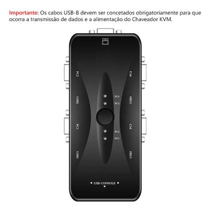 Imagem de Hub USB Chaveador Switch Kvm 4 Portas VGA Mouse Teclado