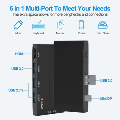 Imagem de Hub USB de docking station com HDMI para Surface Pro 4/5/6