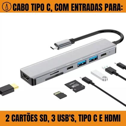 Imagem de Hub USB tipo C 7 em 1 Para Mac book Air M1 M2 Dex Thunderbolt 4K USB 3.0 Otg adaptador HDMI carregador divisor