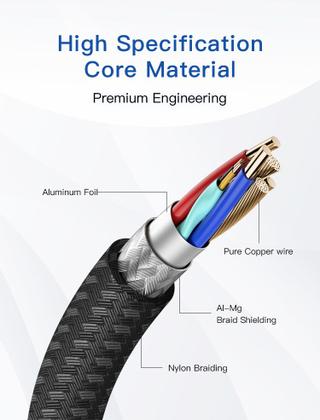 Imagem de Hubonic Cabo Tipo-C USB Turbo Nylon Carregamento Cabo de Dados Reforçado Compatível Premium
