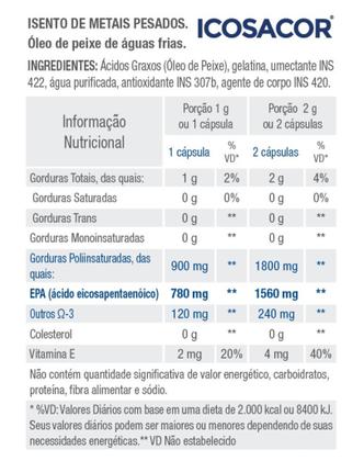 Imagem de ICOSACOR Biobalance - Ômega-3 EPA Super Concentrado - O Autêntico e Original Você Encontra Aqui