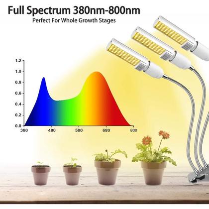 Imagem de Iluminação de plantas Luz LED de crescimento de plantas Wokex de 3 cabeças com temporizador