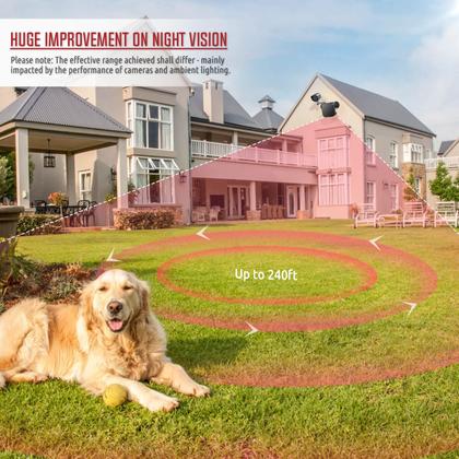 Imagem de Iluminador IR Tendelux DI20B Infravermelho de longo alcance com adaptador