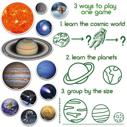Imagem de Ímãs de geladeira Magdum Solar System 22 Planetas magnéticos